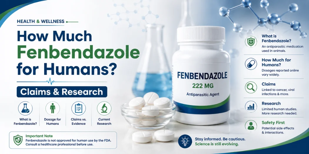 How Much Fenbendazole for Humans_ Claims & Research