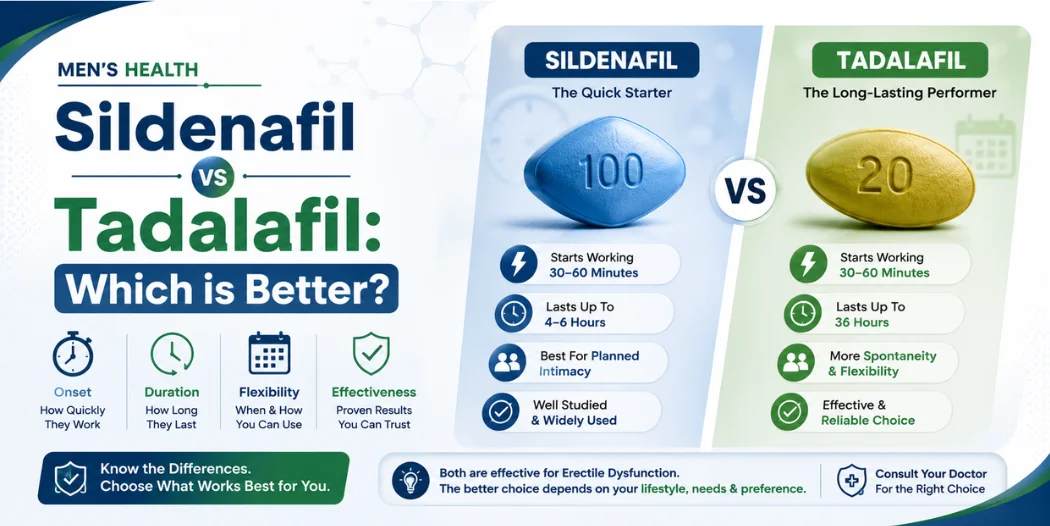 Sildenafil vs Tadalafil_ Which is better