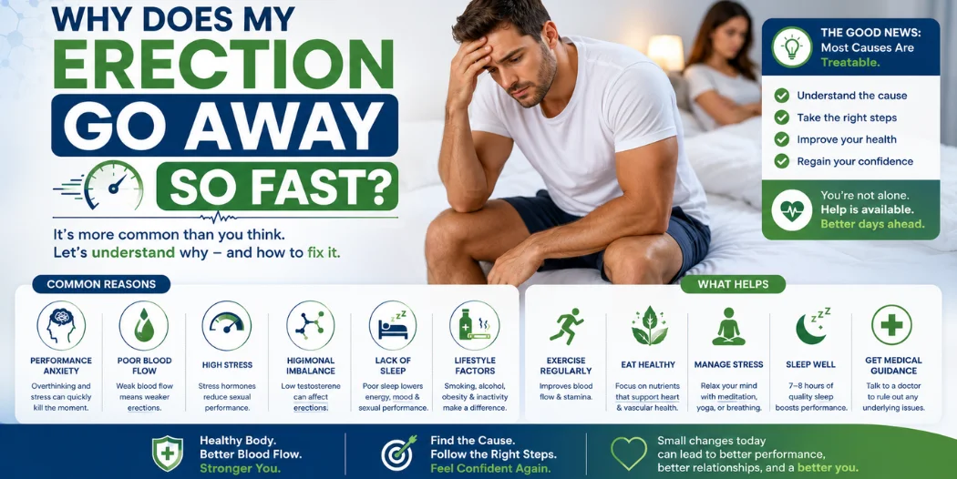 Why does my erection go away so fast