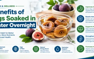 Benefits Of Figs Soaked In Water Overnight