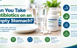 Can You Take Antibiotics on an Empty Stomach