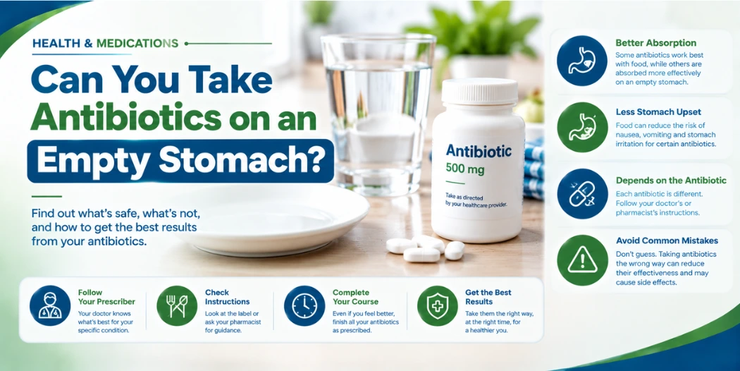 Can You Take Antibiotics on an Empty Stomach