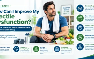 How can I improve my erectile dysfunction